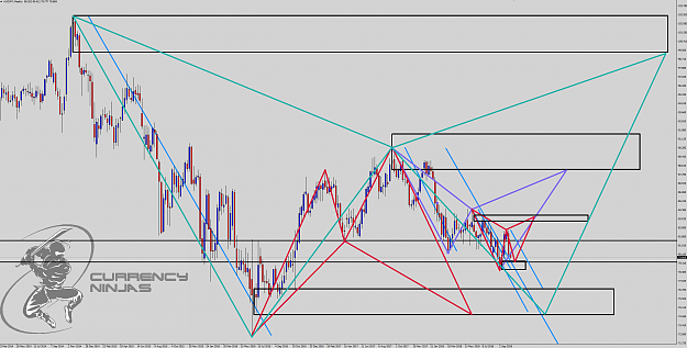 Click to Enlarge

Name: AudJpy weekly.png
Size: 142 KB