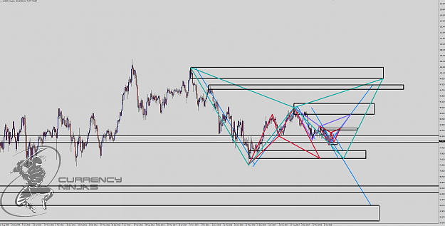Click to Enlarge

Name: AudJpy weekly2.png
Size: 124 KB