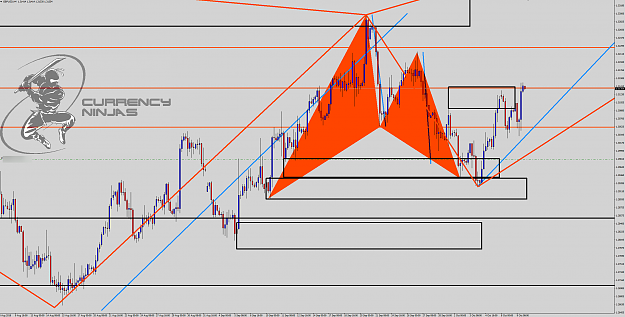 Click to Enlarge

Name: GbpUsd 4hr.png
Size: 124 KB