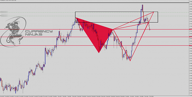 Click to Enlarge

Name: EurNzd 4hr chart.png
Size: 110 KB