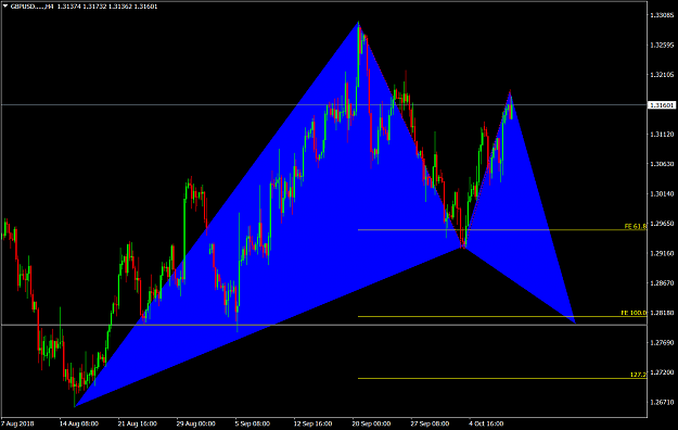 Click to Enlarge

Name: GBPUSD.....H4.png
Size: 71 KB