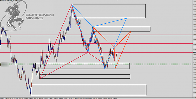 Click to Enlarge

Name: GbpCad Daily.png
Size: 128 KB