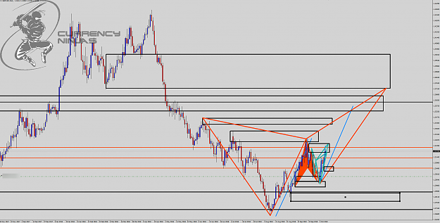 Click to Enlarge

Name: GbpUsd daily.png
Size: 115 KB