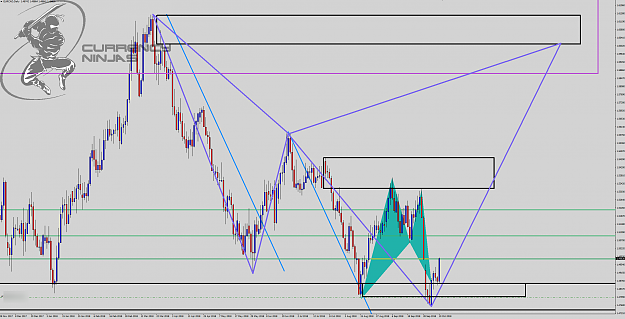 Click to Enlarge

Name: EurCad daily.png
Size: 128 KB