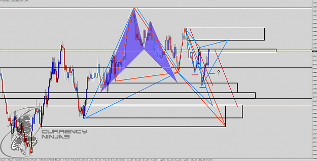 Click to Enlarge

Name: UsdCad Daily.png
Size: 125 KB
