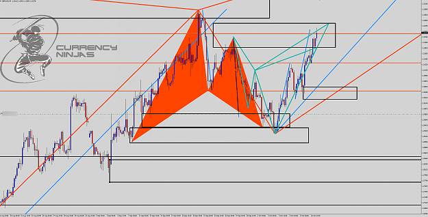Click to Enlarge

Name: GbpUsd 4hr.png
Size: 132 KB