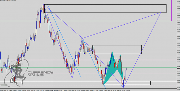 Click to Enlarge

Name: EurCad daily.png
Size: 127 KB