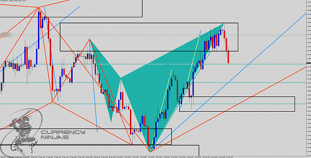 Click to Enlarge

Name: GbpUsd 4hr.png
Size: 141 KB
