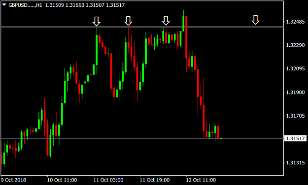 Click to Enlarge

Name: GBPUSD.....H1.png
Size: 25 KB