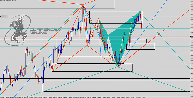 Click to Enlarge

Name: GbpUsd 4hr.png
Size: 149 KB