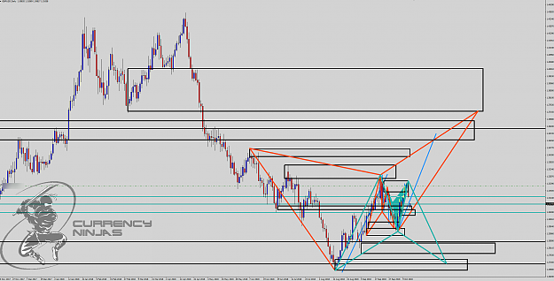 Click to Enlarge

Name: GbpUsd daily.png
Size: 119 KB