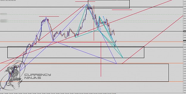 Click to Enlarge

Name: GbpAud 1hr chart.png
Size: 137 KB