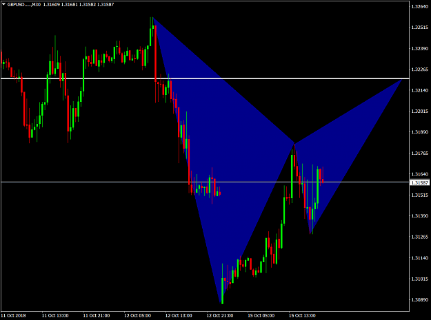 Click to Enlarge

Name: GBPUSD.....M30.png
Size: 58 KB