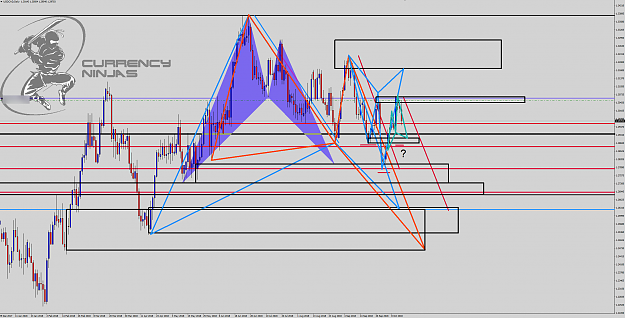 Click to Enlarge

Name: UsdCad Daily.png
Size: 132 KB