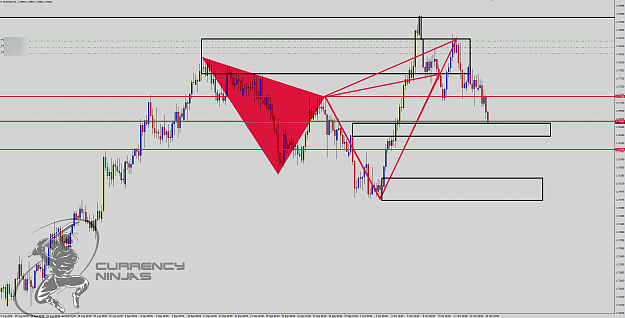 Click to Enlarge

Name: EurNzd 4hr chart.png
Size: 111 KB
