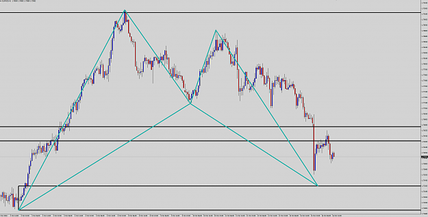 Click to Enlarge

Name: EurNzd 1hr chart.png
Size: 57 KB