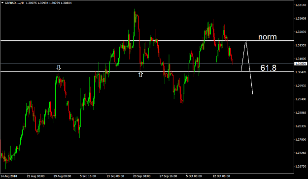 Click to Enlarge

Name: GBPUSD.....H4.png
Size: 60 KB