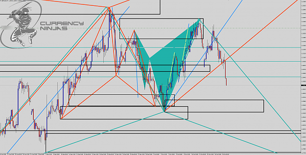 Click to Enlarge

Name: GbpUsd 4hr.png
Size: 151 KB