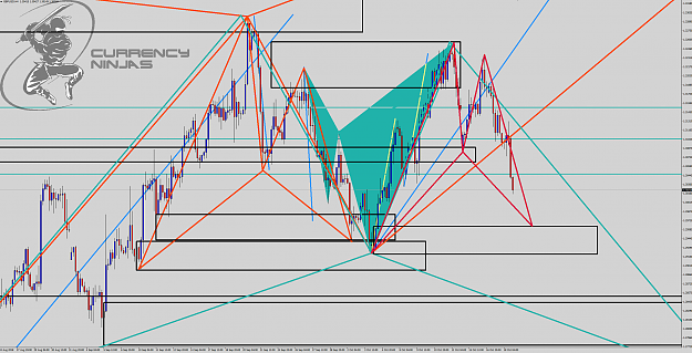 Click to Enlarge

Name: GbpUsd 4hr2.png
Size: 154 KB