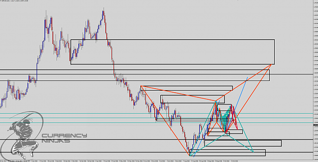 Click to Enlarge

Name: GbpUsd daily.png
Size: 118 KB