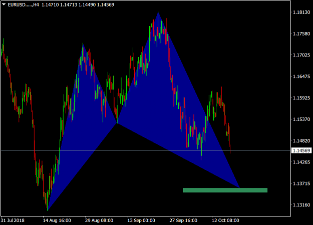 Click to Enlarge

Name: EURUSD.....H4.png
Size: 44 KB