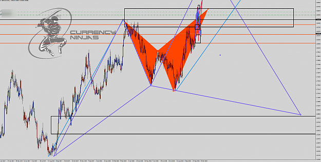 Click to Enlarge

Name: GbpAud Daily.png
Size: 135 KB