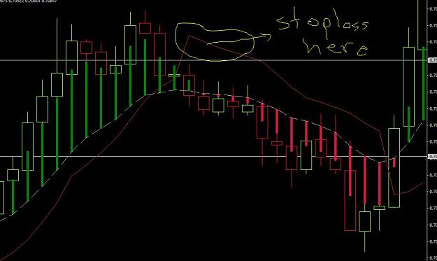 Click to Enlarge

Name: stop loss.JPG
Size: 60 KB