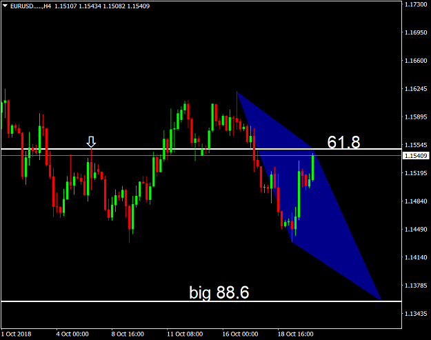 Click to Enlarge

Name: EURUSD.....H4.png
Size: 38 KB
