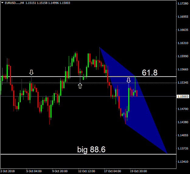Click to Enlarge

Name: EURUSD.....H4.png
Size: 39 KB
