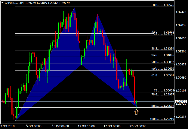 Click to Enlarge

Name: GBPUSD.....H4.png
Size: 41 KB