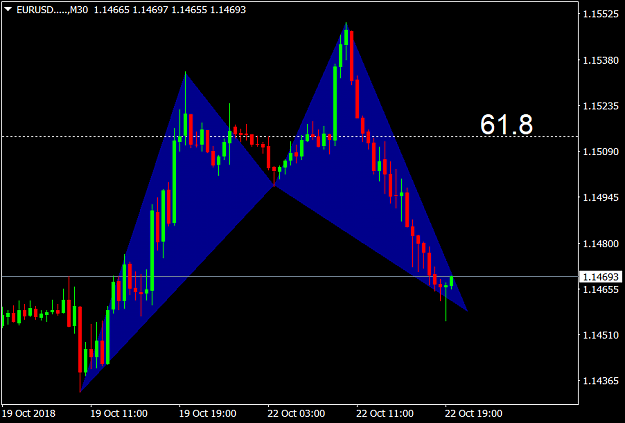 Click to Enlarge

Name: EURUSD.....M30.png
Size: 32 KB