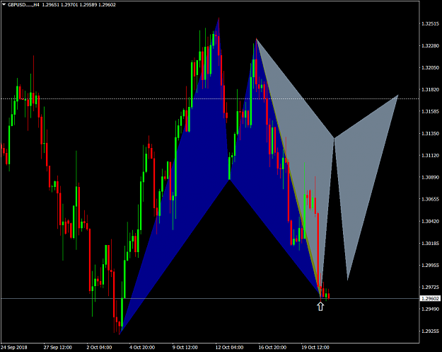 Click to Enlarge

Name: GBPUSD.....H4.png
Size: 80 KB