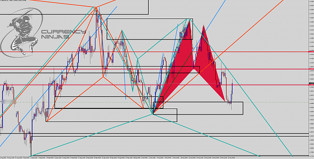 Click to Enlarge

Name: GbpUsd 4hr.png
Size: 156 KB