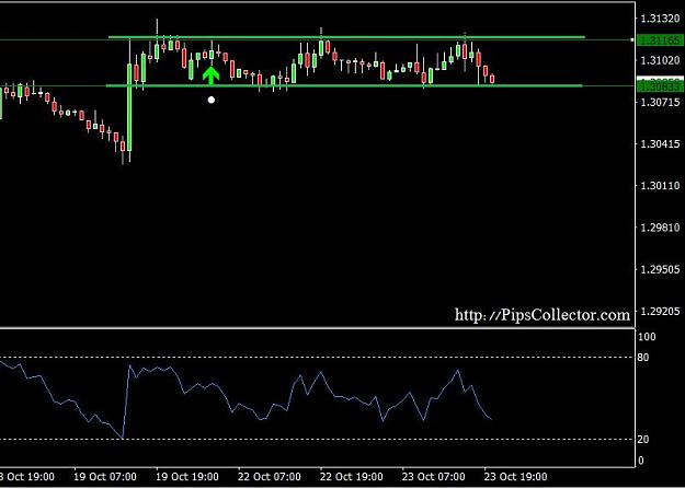 Click to Enlarge

Name: usdcadoct23.JPG
Size: 88 KB