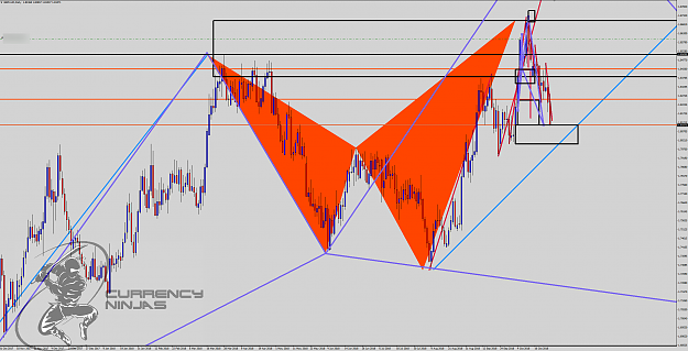 Click to Enlarge

Name: GbpAud Daily.png
Size: 133 KB