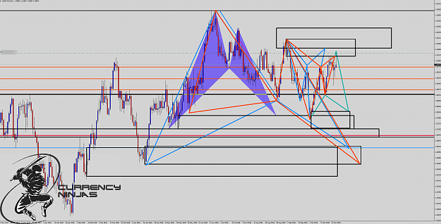 Click to Enlarge

Name: UsdCad Daily.png
Size: 128 KB