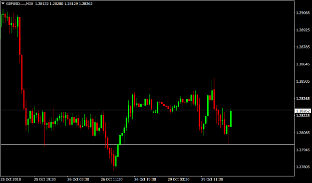Click to Enlarge

Name: GBPUSD.....M30.png
Size: 35 KB