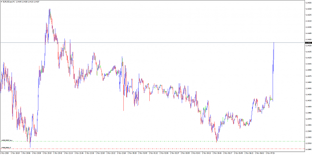 Click to Enlarge

Name: EURUSD.proM1B.png
Size: 32 KB