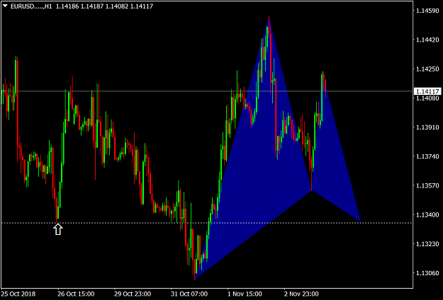 Click to Enlarge

Name: EURUSD.....H1.png
Size: 48 KB