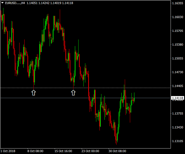 Click to Enlarge

Name: EURUSD.....H4.png
Size: 39 KB