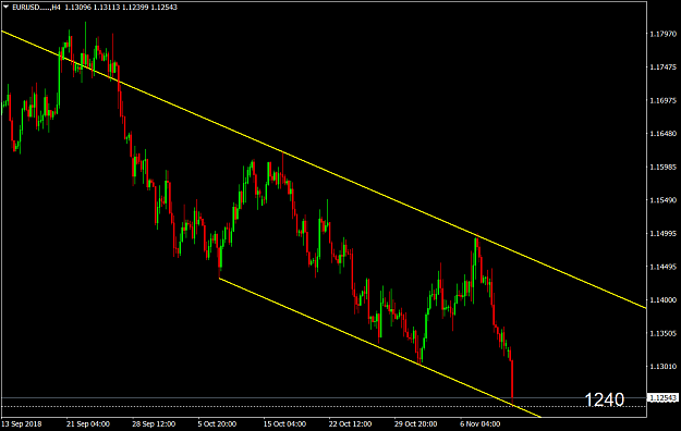 Click to Enlarge

Name: EURUSD.....H4.png
Size: 52 KB