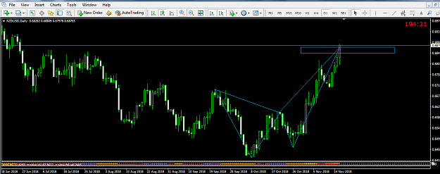 Click to Enlarge

Name: nzdusd.png
Size: 36 KB