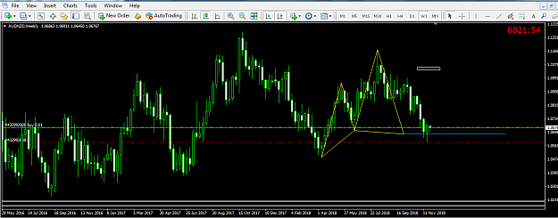 Click to Enlarge

Name: audnzd.png
Size: 35 KB