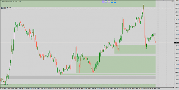 Click to Enlarge

Name: USDCAD.png
Size: 55 KB