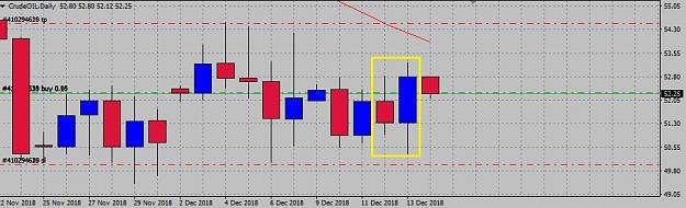 Click to Enlarge

Name: C_OIL DAILY ENGULFING MR N.jpg
Size: 105 KB