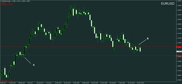 Click to Enlarge

Name: EURUSDWeekly.png
Size: 53 KB