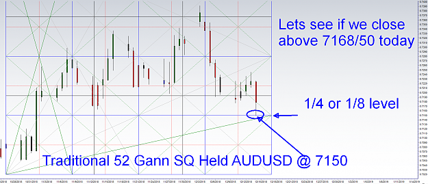 Click to Enlarge

Name: audusd 12-14-18 52 SQ 14 level held.png
Size: 102 KB