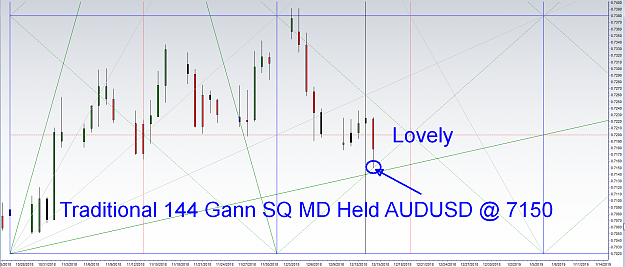 Click to Enlarge

Name: AUDUSD 12-14-18 144 SQ MD held.png
Size: 77 KB