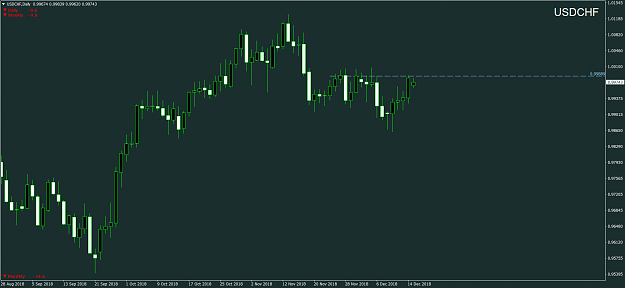 Click to Enlarge

Name: USDCHFDaily.png
Size: 50 KB