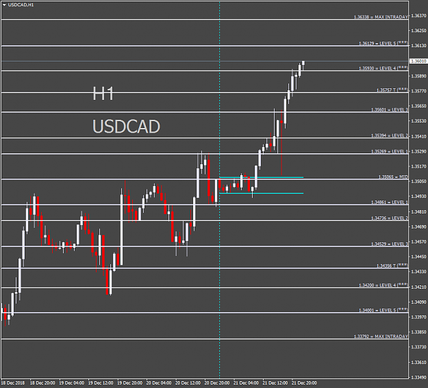 Click to Enlarge

Name: USDCADH1.png
Size: 35 KB